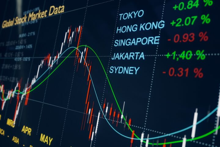 Gemischte Wertentwicklung an den asiatischen Aktienmärkten inmitten eines Wandrückgangs und eines britischen Zinsanstiegs